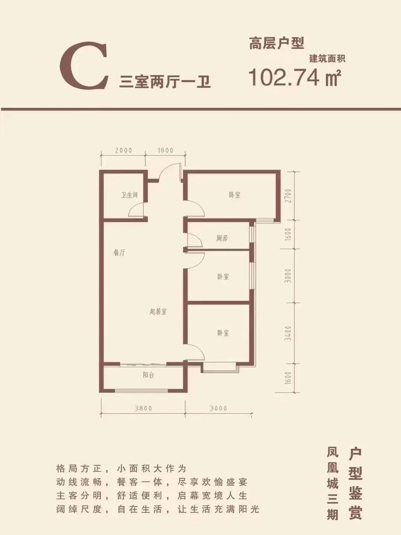 六安凤凰花园城房价