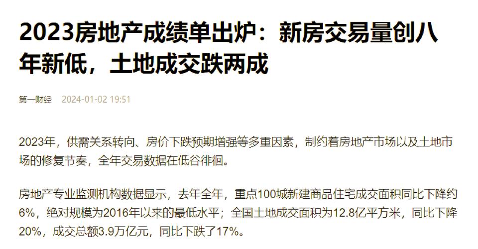 衡阳房价走势最新消息