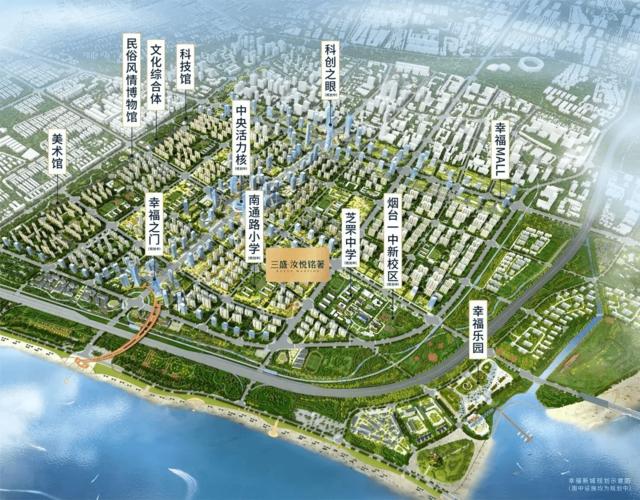 烟台一中学区房新楼盘