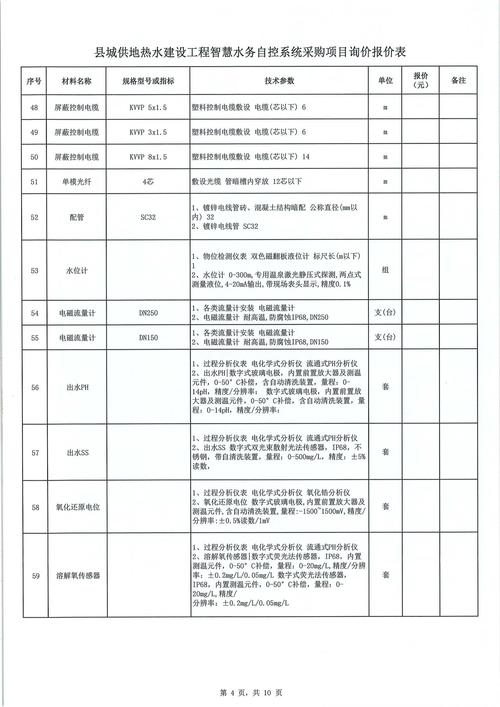 修水县的预售楼盘报价