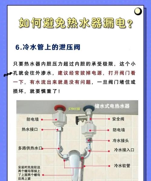 租房热水器怎么用