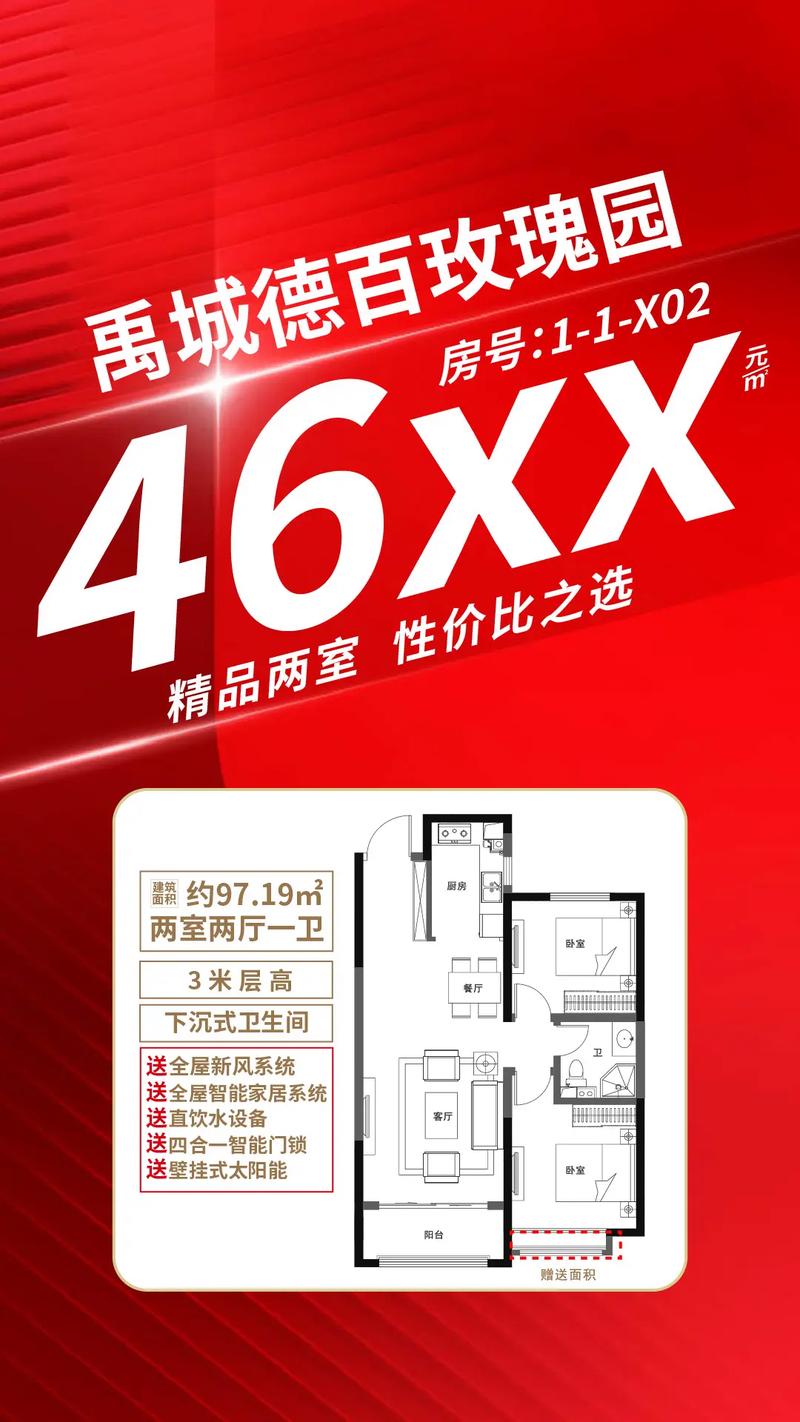 禹城新楼盘房价一览表