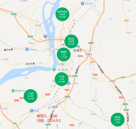 芜湖市今天最新房价
