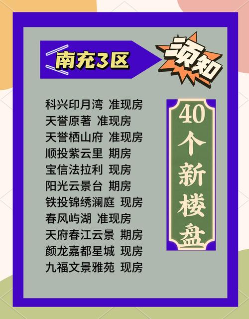南充房产网最新楼盘最近房价