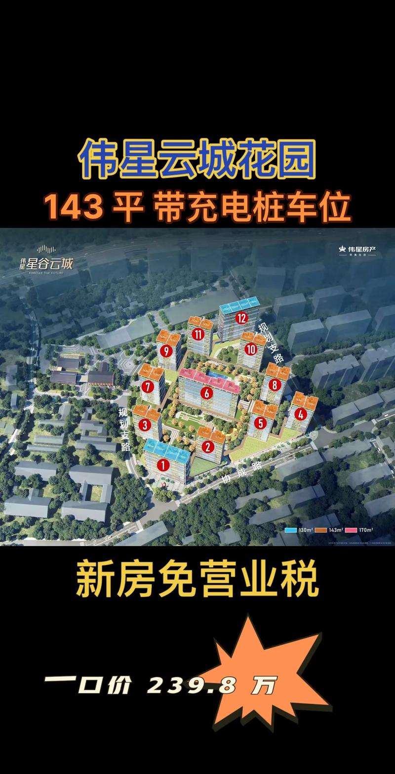 山东平原县楼盘价格表