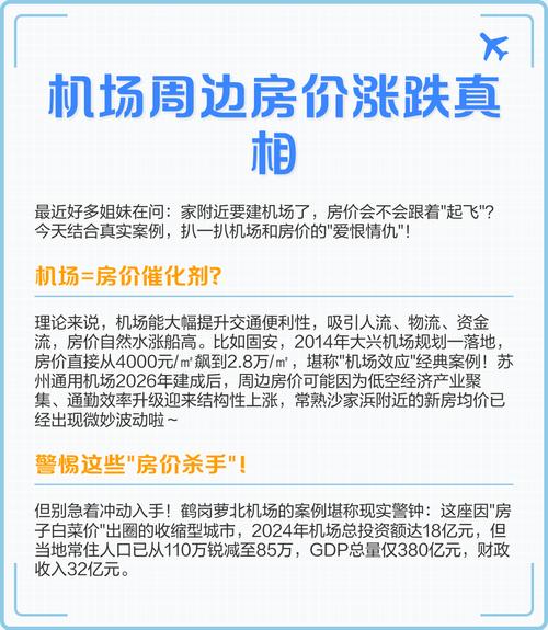 机场周边房价会上涨吗