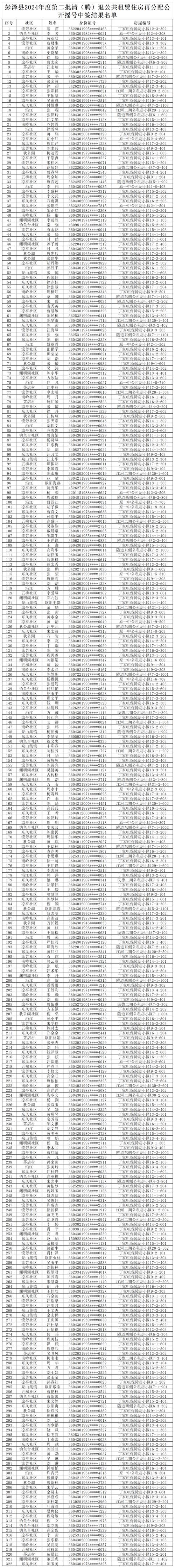 上海公租房公示怎么查
