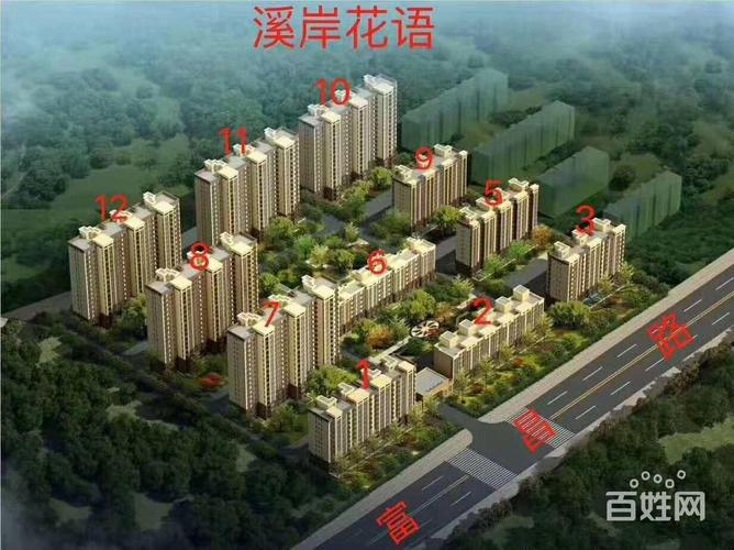 保定西二环楼盘新民居