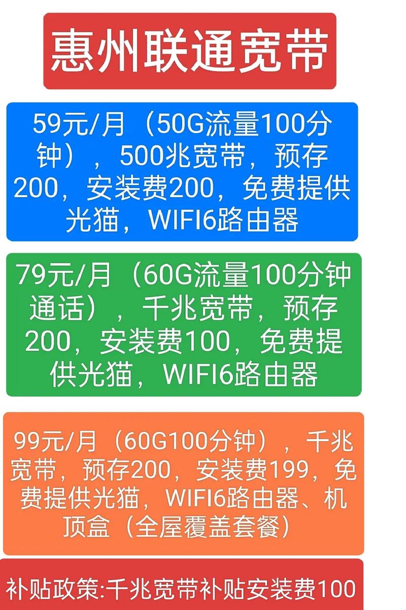 租房宽带接口怎么用