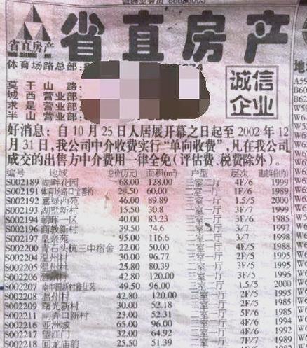 杭州2008年房价