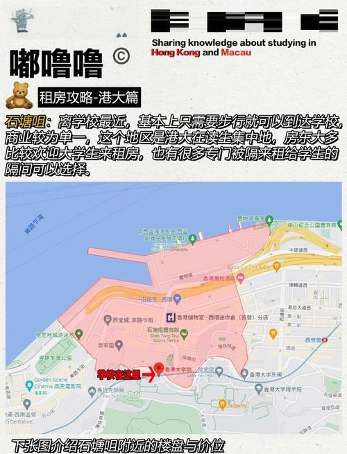 香港租房怎么选位置