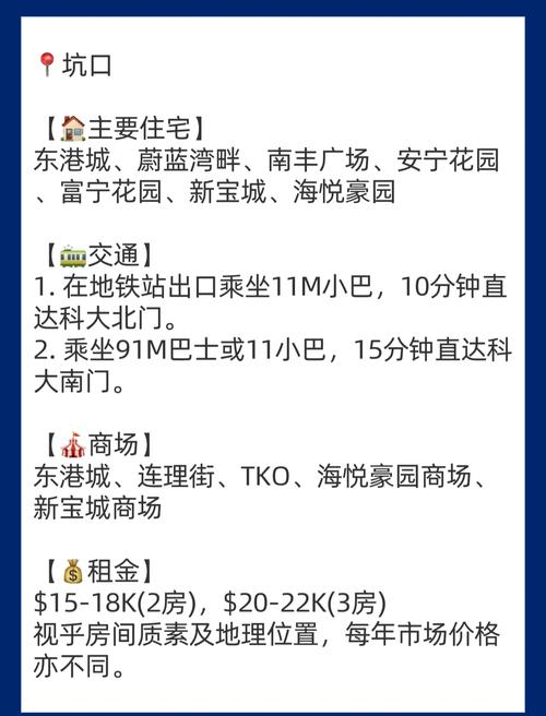 香港租房怎么选位置