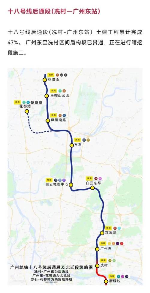 马鞍山地铁1号线楼盘