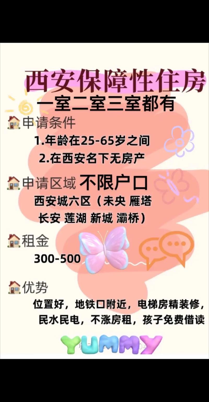西安租房群怎么加