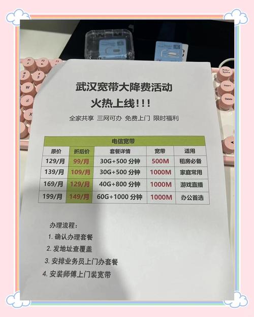 群租房怎么拉宽带