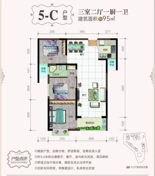 大理市最新楼盘价格表