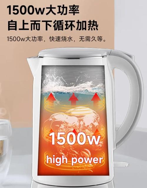 租房烧水壶怎么选