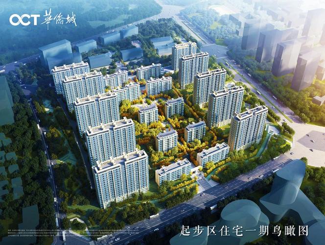涿州在售楼盘最新消息