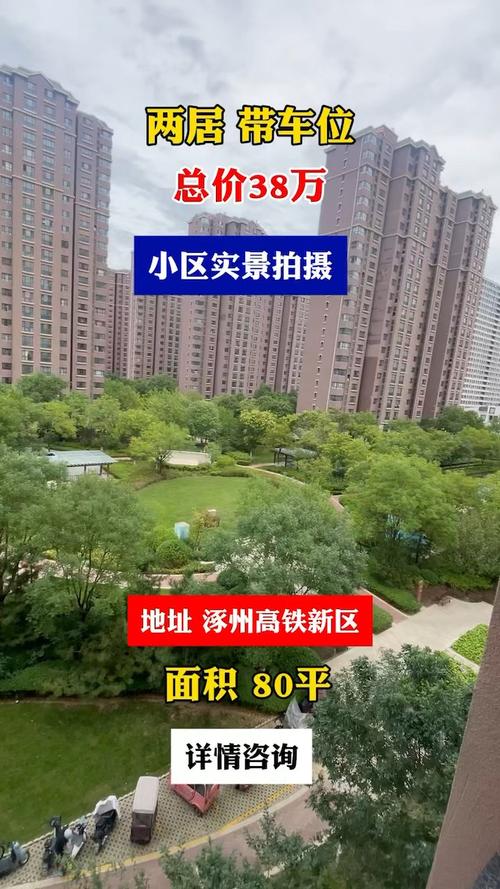 涿州在售楼盘最新消息