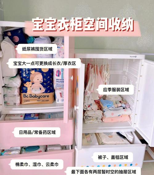 租房怎么收纳宝宝衣服