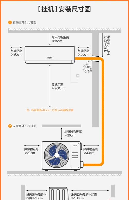 租房空调怎么看