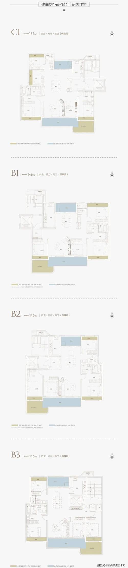 商丘市最新楼盘价格表