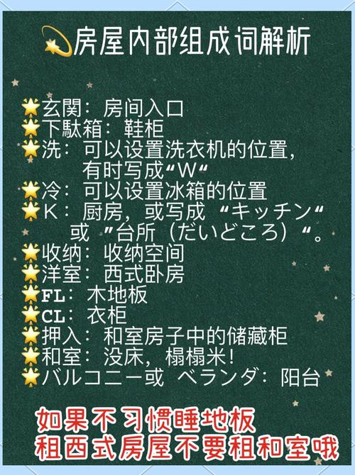 日本怎么找短租房