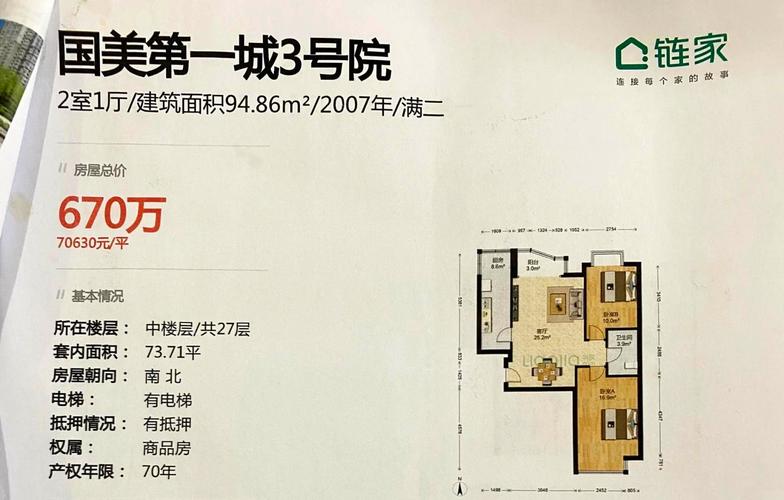 北京国美第一城房价