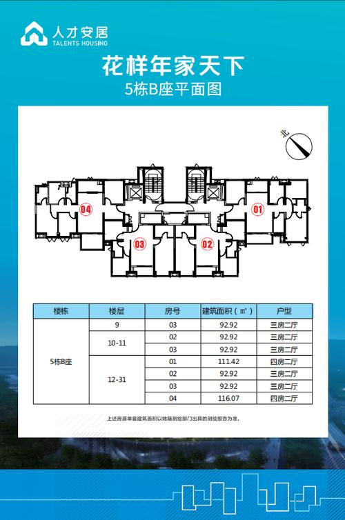 临泉新区花园入住时间