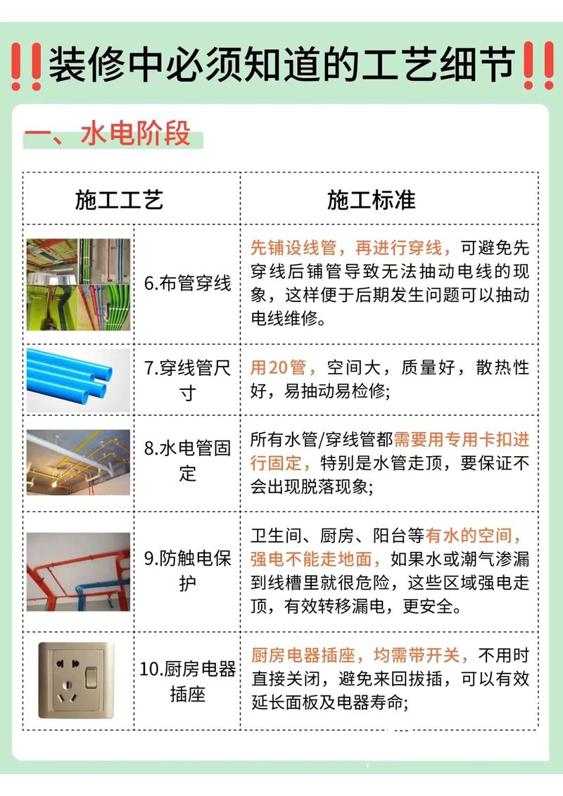 南京租房水电怎么交