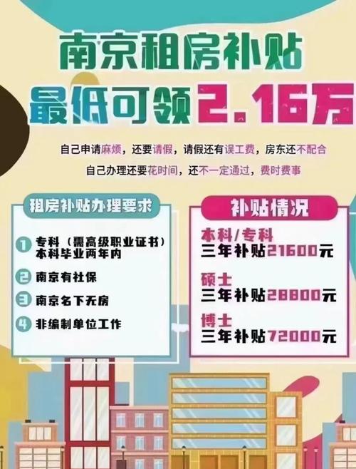 南京租房水电怎么交