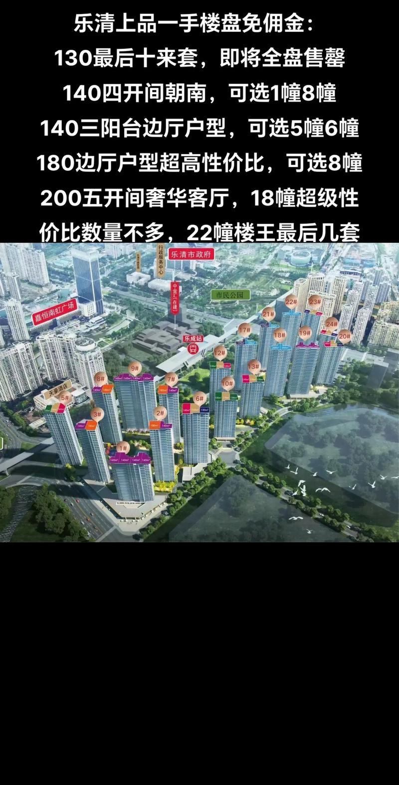 乐清在售楼盘价格表