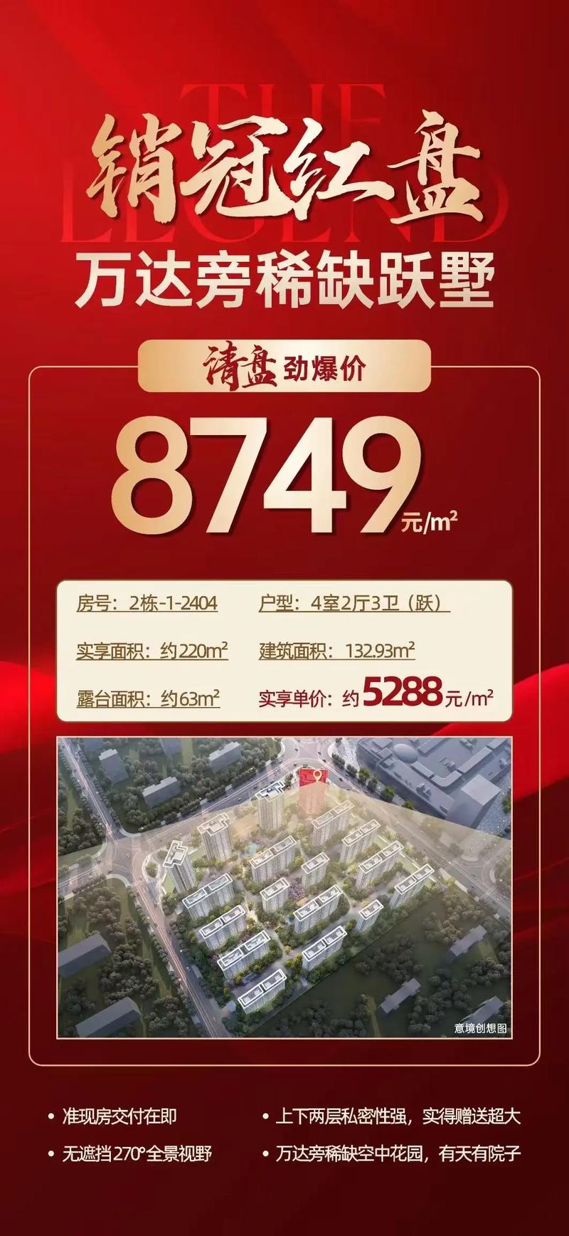 乐清在售楼盘价格表