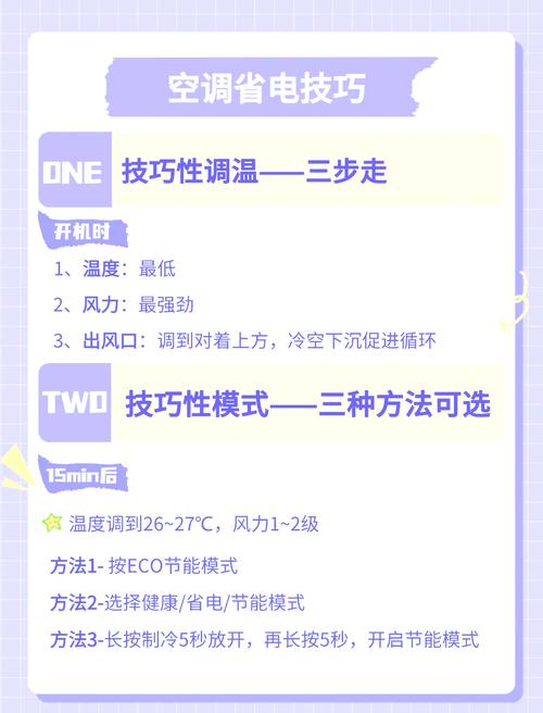 租房空调怎么算电费
