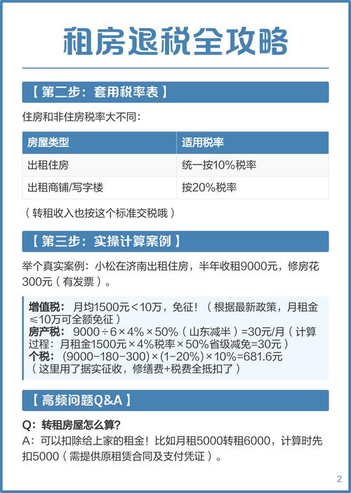 租房怎么免个税