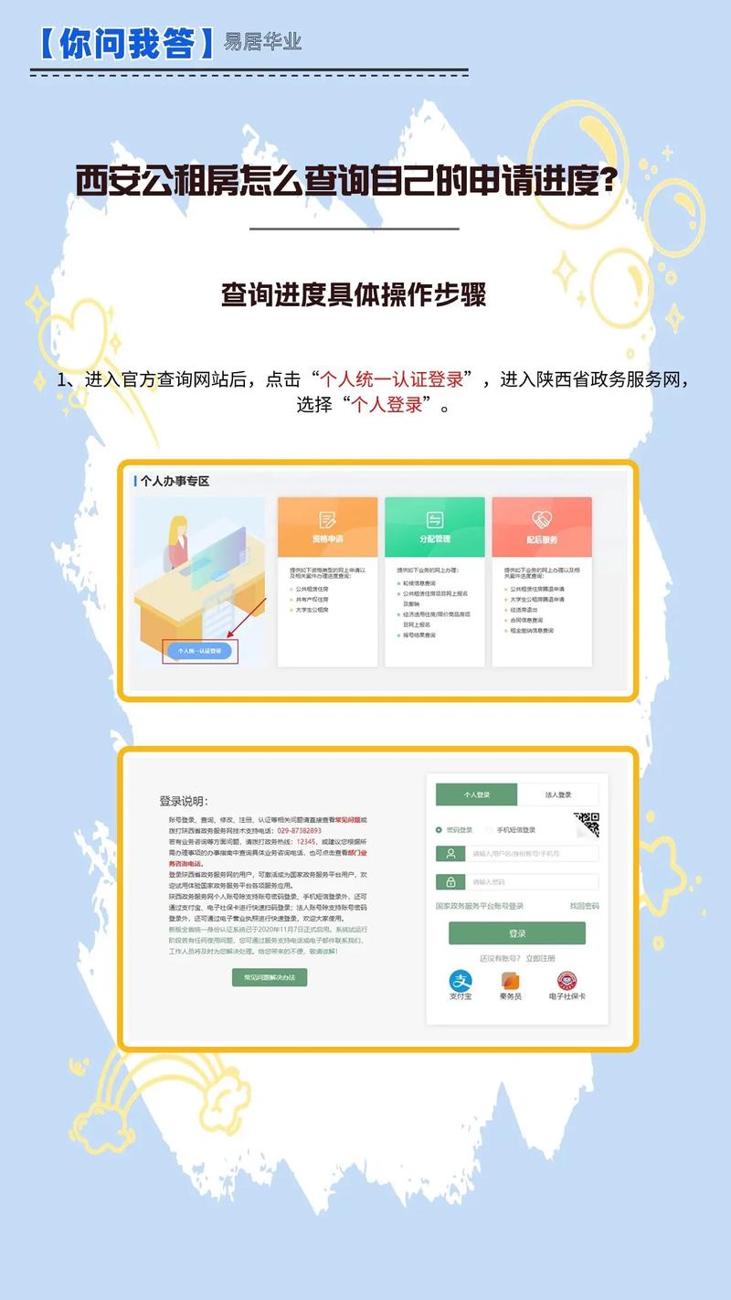 租房子怎么查