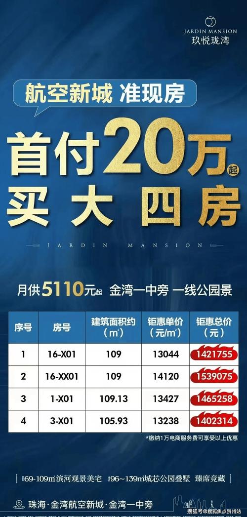 钦州海伦堡东方房价