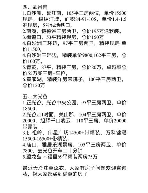 武汉市新房在售楼盘