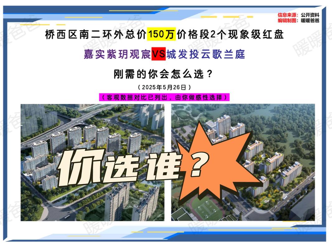 石家庄12楼盘不能买