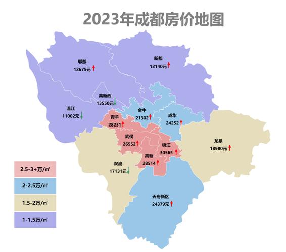 四川房价图