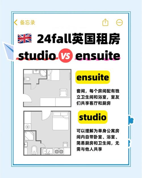 英国租房怎么联系房东