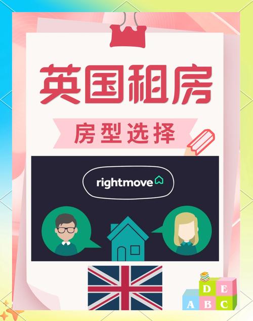 英国租房怎么联系房东