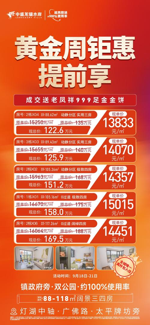 大沥新房房价