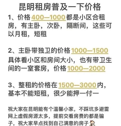 租房怎么说价