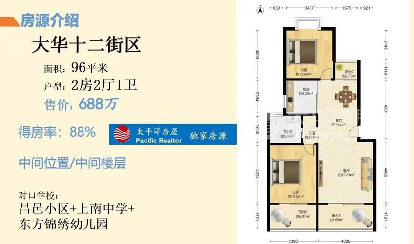 哈尔滨锦绣华城房价
