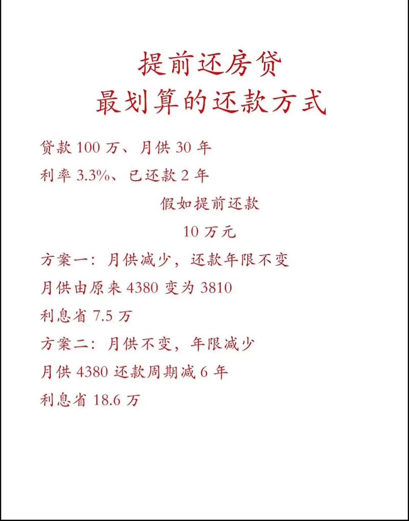 租房贷款怎么算