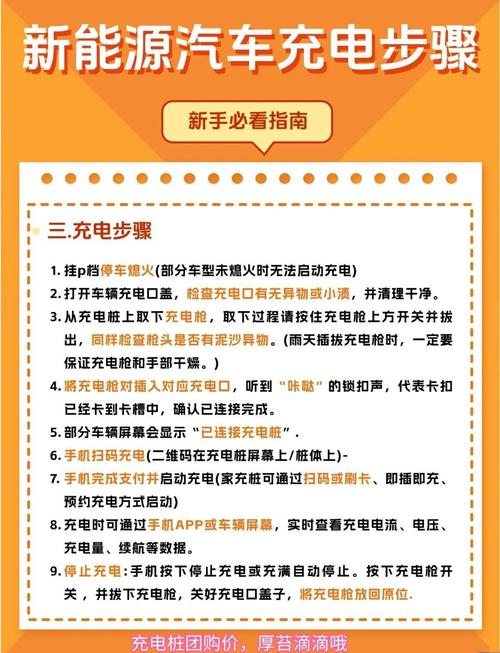 外面租房电车怎么充电