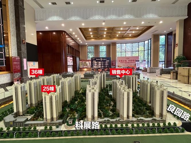 开平市在售最新楼盘