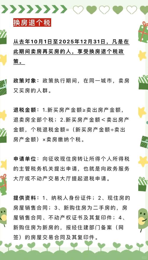 租房怎么退税申报方式
