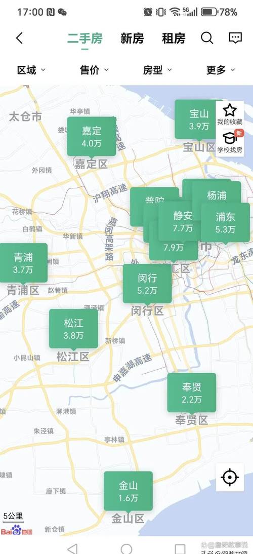 上海黄渡房价